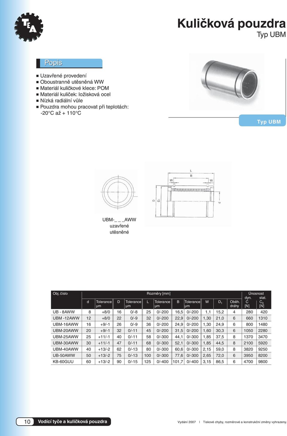 C C 0 μm μm μm μm dráhy [N] [N] UB - 8AWW 8 +8/0 16 0/-8 25 0/-200 16,5 0/-200 1,1 15,2 4 280 420 UBM -12AWW 12 +8/0 22 0/-9 32 0/-200 22,9 0/-200 1,30 21,0 6 660 1310 UBM-16AWW 16 +9/-1 26 0/-9 36