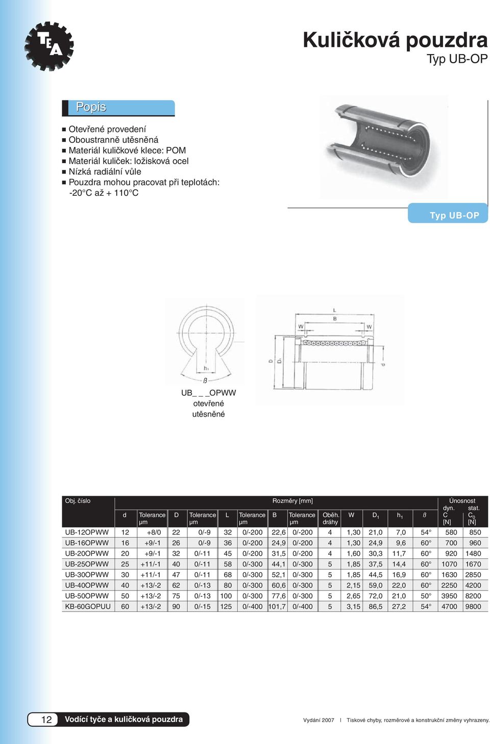 W D 1 h 1 ß C C 0 μm μm μm μm dráhy [N] [N] UB-12OPWW 12 +8/0 22 0/-9 32 0/-200 22,6 0/-200 4 1,30 21,0 7,0 54 580 850 UB-16OPWW 16 +9/-1 26 0/-9 36 0/-200 24,9 0/-200 4 1,30 24,9 9,6 60 700 960