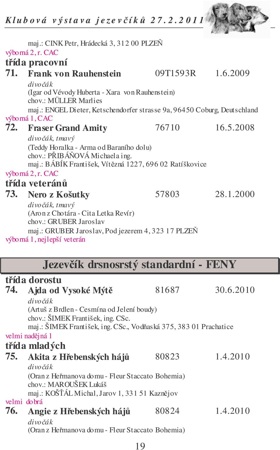 maj.: BÁBÍK František, Vítzná 1227, 696 02 Ratíškovice výborná 2, r. CAC tída veterán 73. Nero z Košutky 57803 28.1.2000, tmavý (Aron z Chotára - Cita Letka Revír) chov.: GRUBER Jaroslav maj.