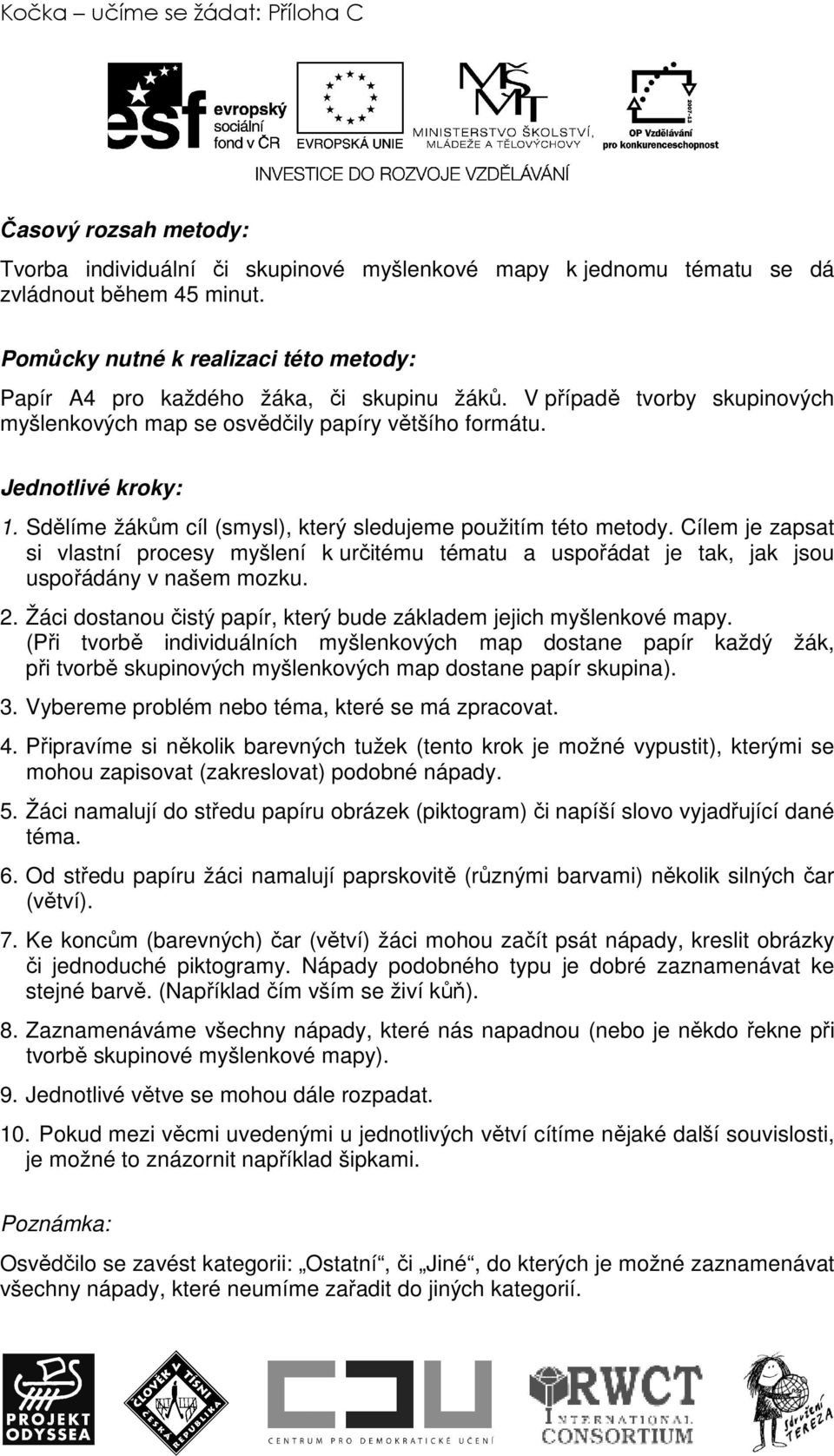 Sdělíme žákům cíl (smysl), který sledujeme použitím této metody. Cílem je zapsat si vlastní procesy myšlení k určitému tématu a uspořádat je tak, jak jsou uspořádány v našem mozku. 2.