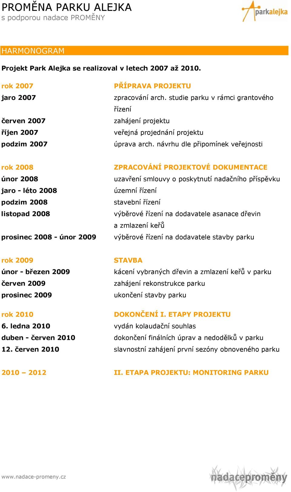 návrhu dle připomínek veřejnosti rok 2008 únor 2008 jaro - léto 2008 podzim 2008 listopad 2008 prosinec 2008 - únor 2009 ZPRACOVÁNÍ PROJEKTOVÉ DOKUMENTACE uzavření smlouvy o poskytnutí nadačního