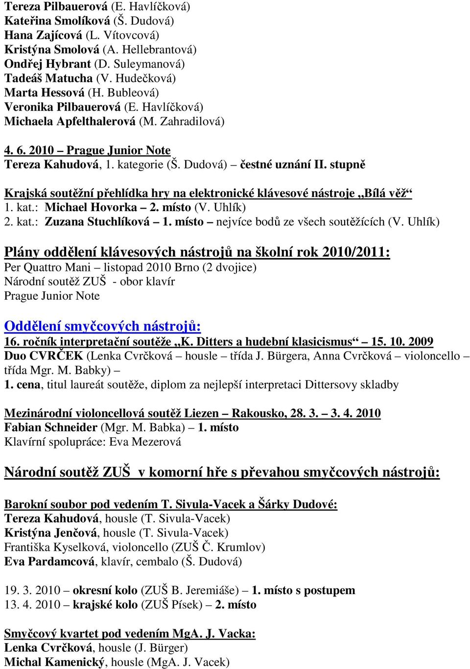 Dudová) čestné uznání II. stupně Krajská soutěžní přehlídka hry na elektronické klávesové nástroje Bílá věž 1. kat.: Michael Hovorka 2. místo (V. Uhlík) 2. kat.: Zuzana Stuchlíková 1.