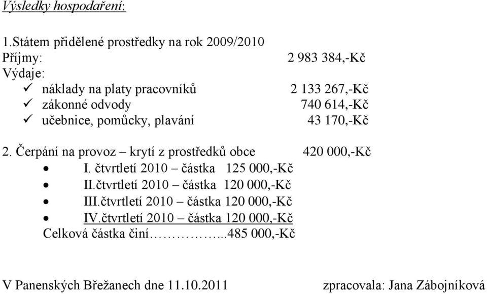 plavání 2 983 384,-Kč 2 133 267,-Kč 740 614,-Kč 43 170,-Kč 2. Čerpání na provoz krytí z prostředků obce 420 000,-Kč I.