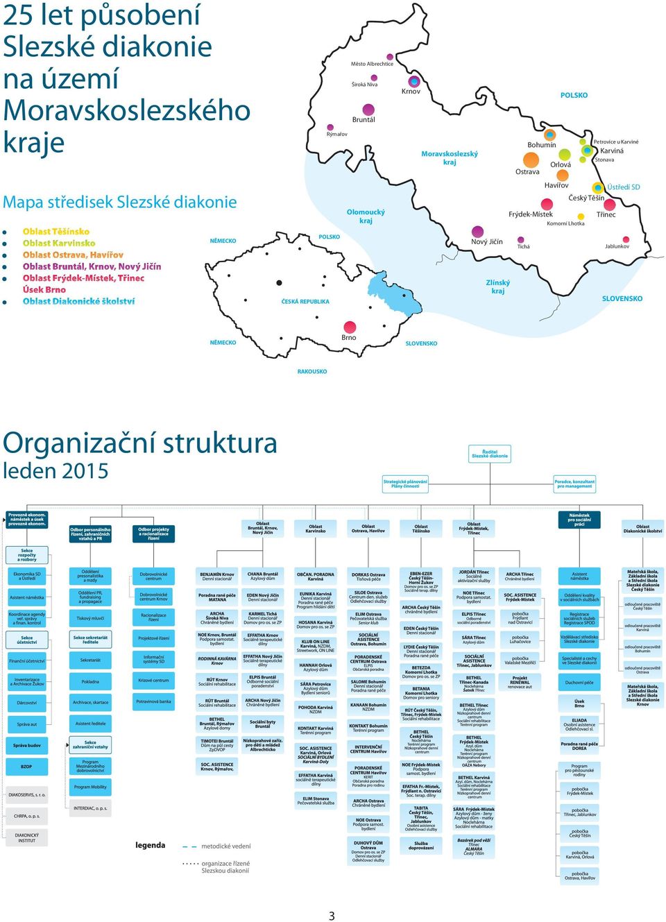 Oblast Frýdek-Místek, Třinec Úsek Brno Oblast Diakonické školství NĚMECKO Ústředí SD Český Těšín Mapa středisek Slezské diakonie Olomoucký kraj