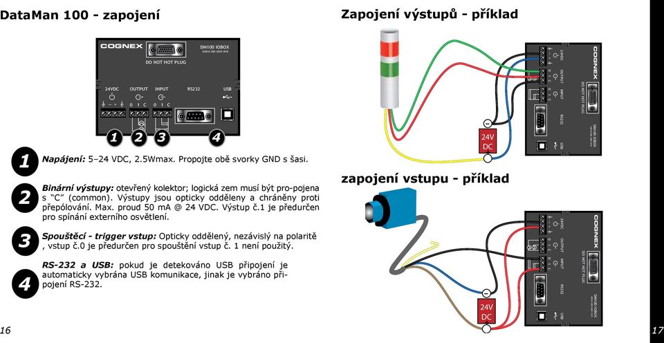 OUTPUT Spouštěcí - trigger vstup: Opticky oddělený, nezávislý na polaritě, vstup č. je předurčen pro spouštění vstup č. není použitý.