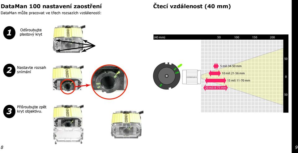 mm) 5 5 5 Nastavte rozsah snímání 4 5 COGNEX 5 mil: 34-5 mm mil: -56