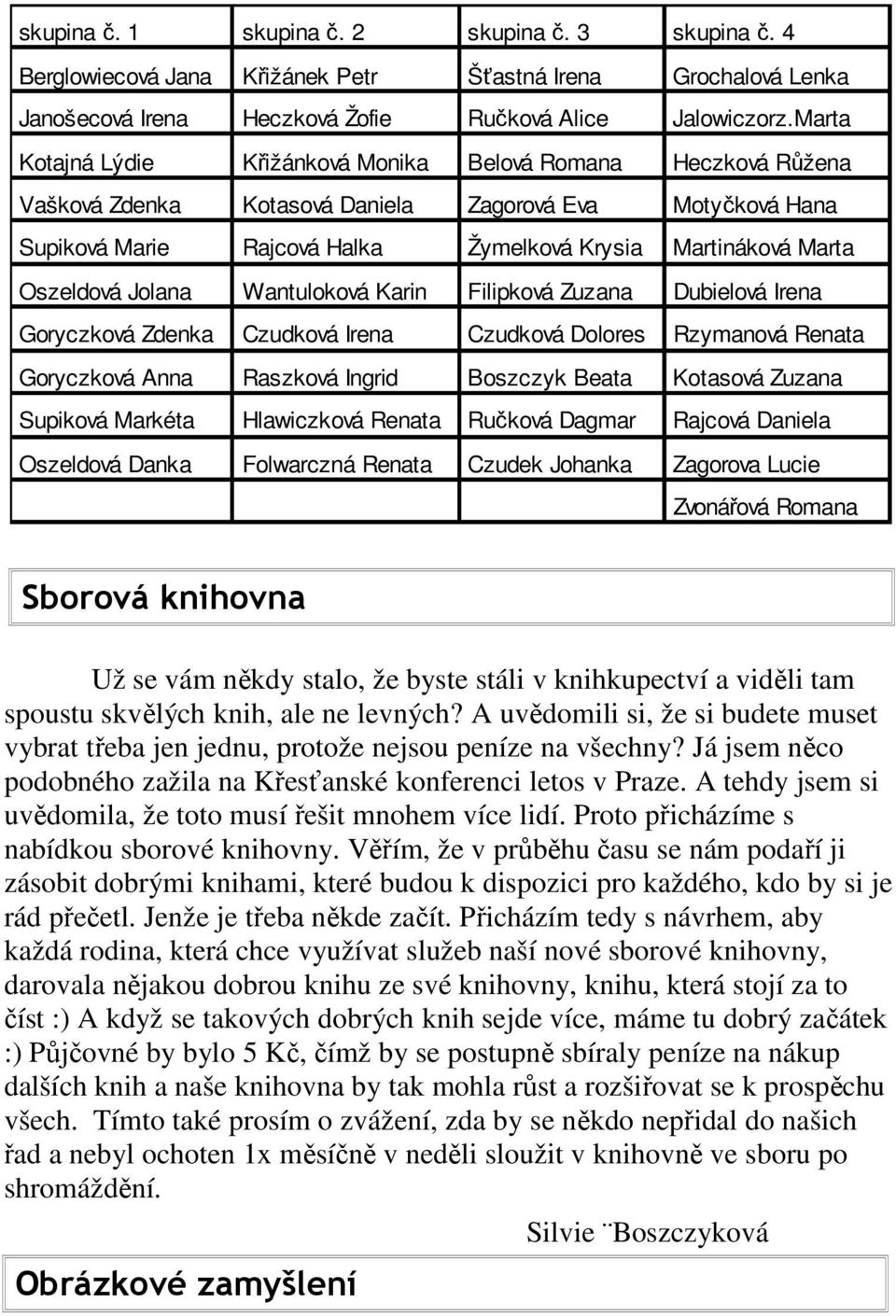 Oszeldová Jolana Wantuloková Karin Filipková Zuzana Dubielová Irena Goryczková Zdenka Czudková Irena Czudková Dolores Rzymanová Renata Goryczková Anna Raszková Ingrid Boszczyk Beata Kotasová Zuzana