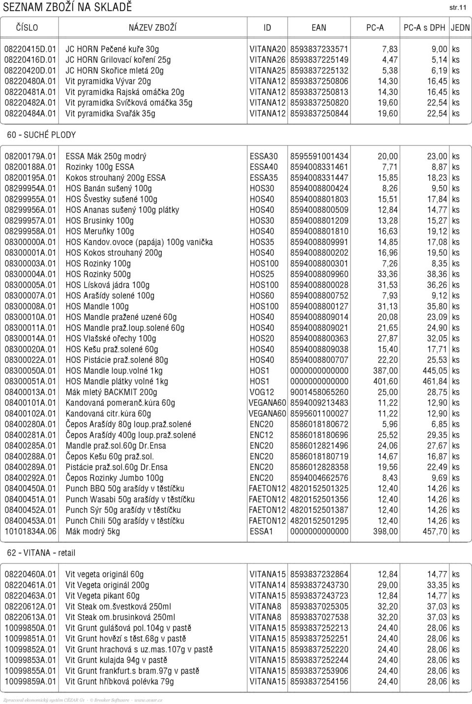 01 Vit pyramidka Rajská omáčka 20g VITANA12 8593837250813 14,30 16,45 ks 08220482A.01 Vit pyramidka Svíčková omáčka 35g VITANA12 8593837250820 19,60 22,54 ks 08220484A.