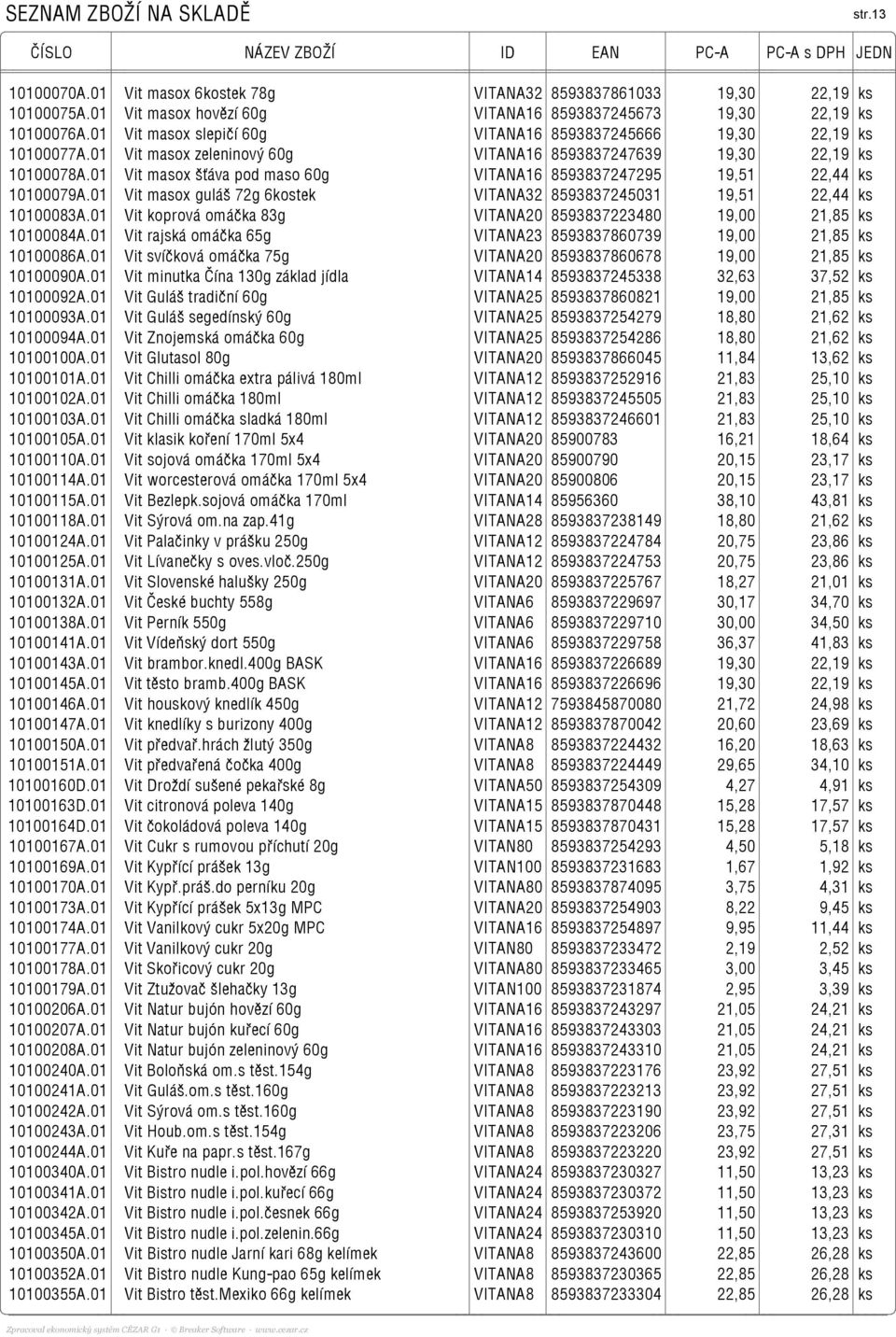 01 Vit masox šťáva pod maso 60g VITANA16 8593837247295 19,51 22,44 ks 10100079A.01 Vit masox guláš 72g 6kostek VITANA32 8593837245031 19,51 22,44 ks 10100083A.