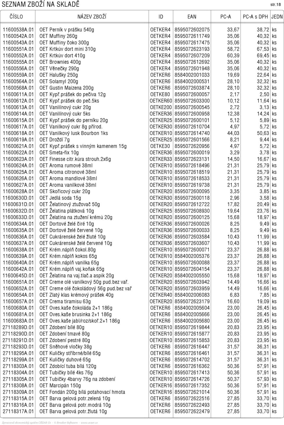 01 OET Krtkův dort 410g OETKER4 8595072607209 60,39 69,45 ks 11600555A.01 OET Brownies 400g OETKER4 8595072612692 35,06 40,32 ks 11600556A.