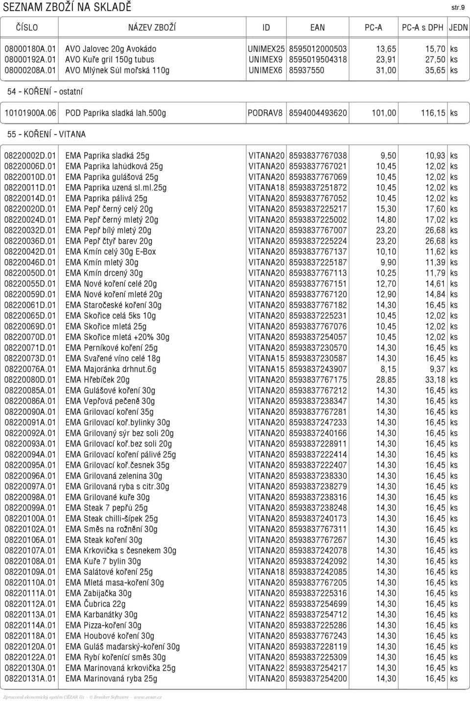 01 EMA Paprika sladká 25g VITANA20 8593837767038 9,50 10,93 ks 08220006D.01 EMA Paprika lahůdková 25g VITANA20 8593837767021 10,45 12,02 ks 08220010D.