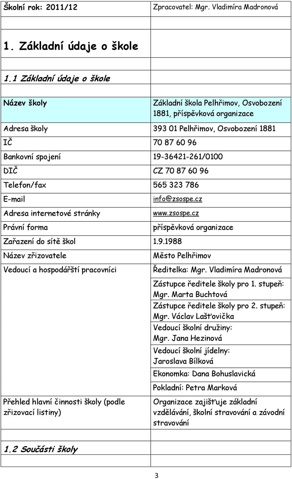 DIČ CZ 70 87 60 96 Telefon/fax 565 323 786 E-mail Adresa internetové stránky Právní forma info@zsospe.cz www.zsospe.cz příspěvková organizace Zařazení do sítě škol 1.9.1988 Název zřizovatele Vedoucí a hospodářští pracovníci Město Pelhřimov Ředitelka: Mgr.