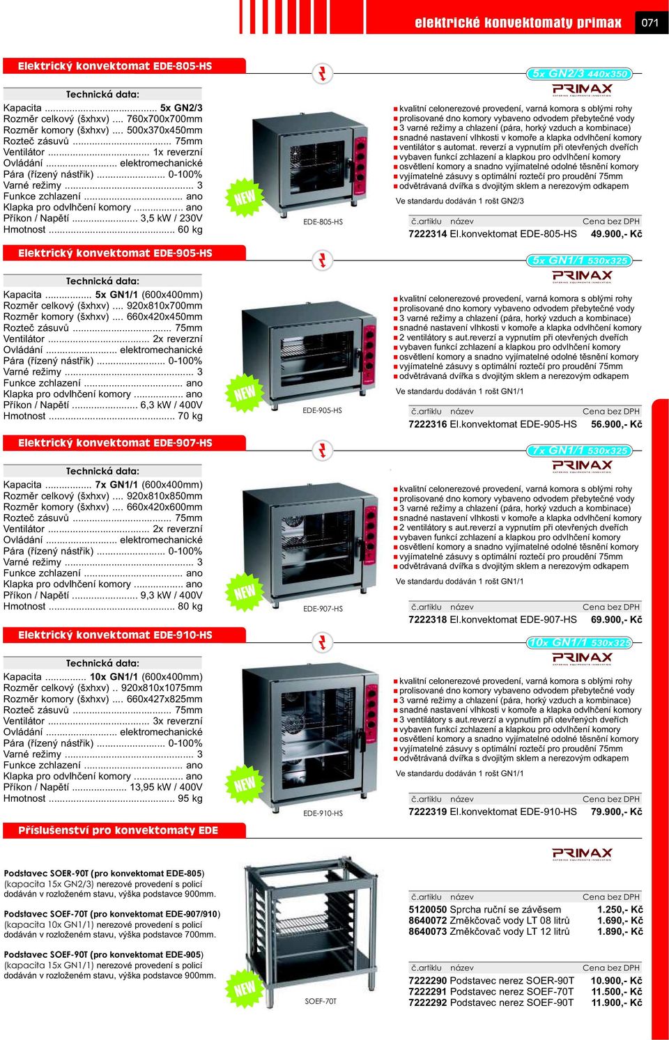 .. 3,5 kw / 230V Hmotnost.