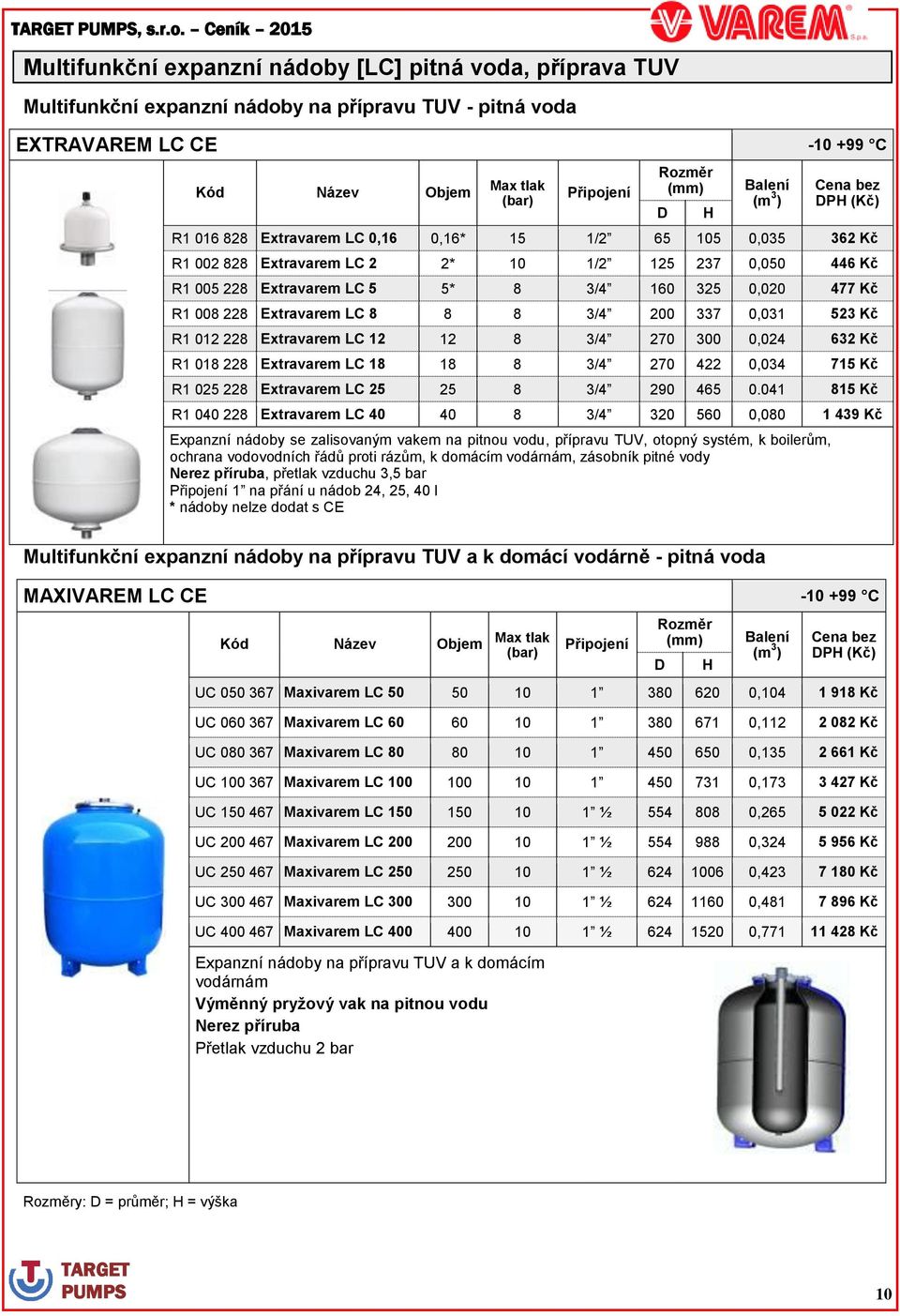 LC 12 12 8 3/4 270 300 0,024 632 Kč R1 018 228 Extravarem LC 18 18 8 3/4 270 422 0,034 715 Kč R1 025 228 Extravarem LC 25 25 8 3/4 290 465 0.