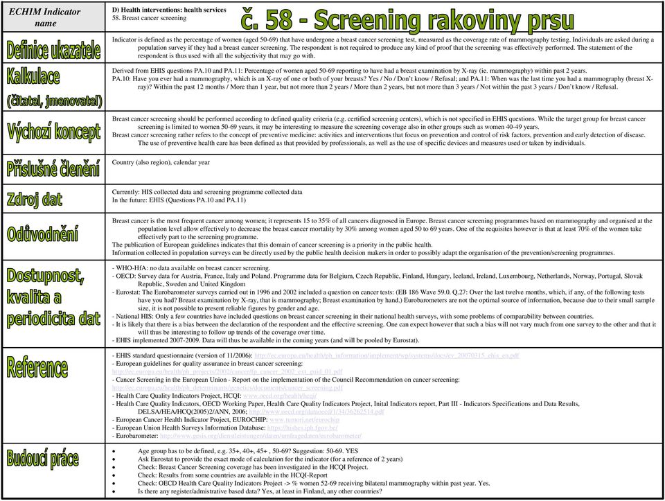 Individuals are asked during a population survey if they had a breast cancer screening. The respondent is not required to produce any kind of proof that the screening was effectively performed.