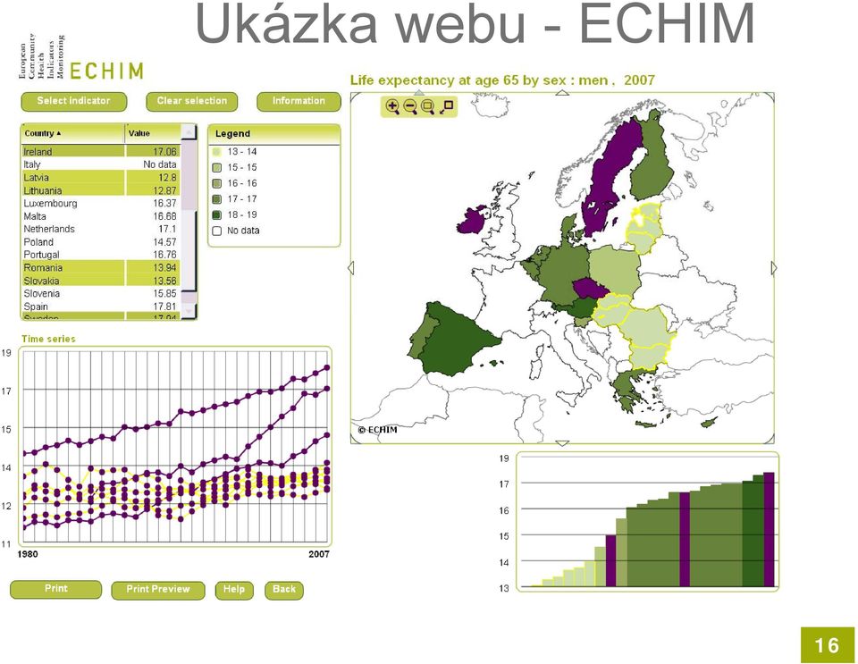 ECHIM 16