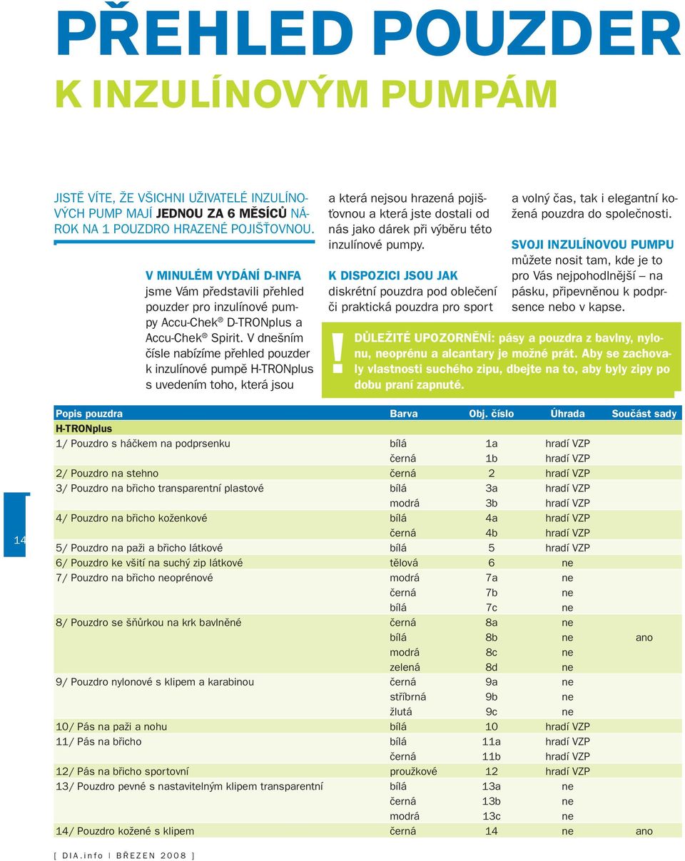 V dnešním čísle nabízíme přehled pouzder k inzulínové pumpě H-TRONplus s uvedením toho, která jsou a která nejsou hrazená pojišťovnou a která jste dostali od nás jako dárek při výběru této inzulínové