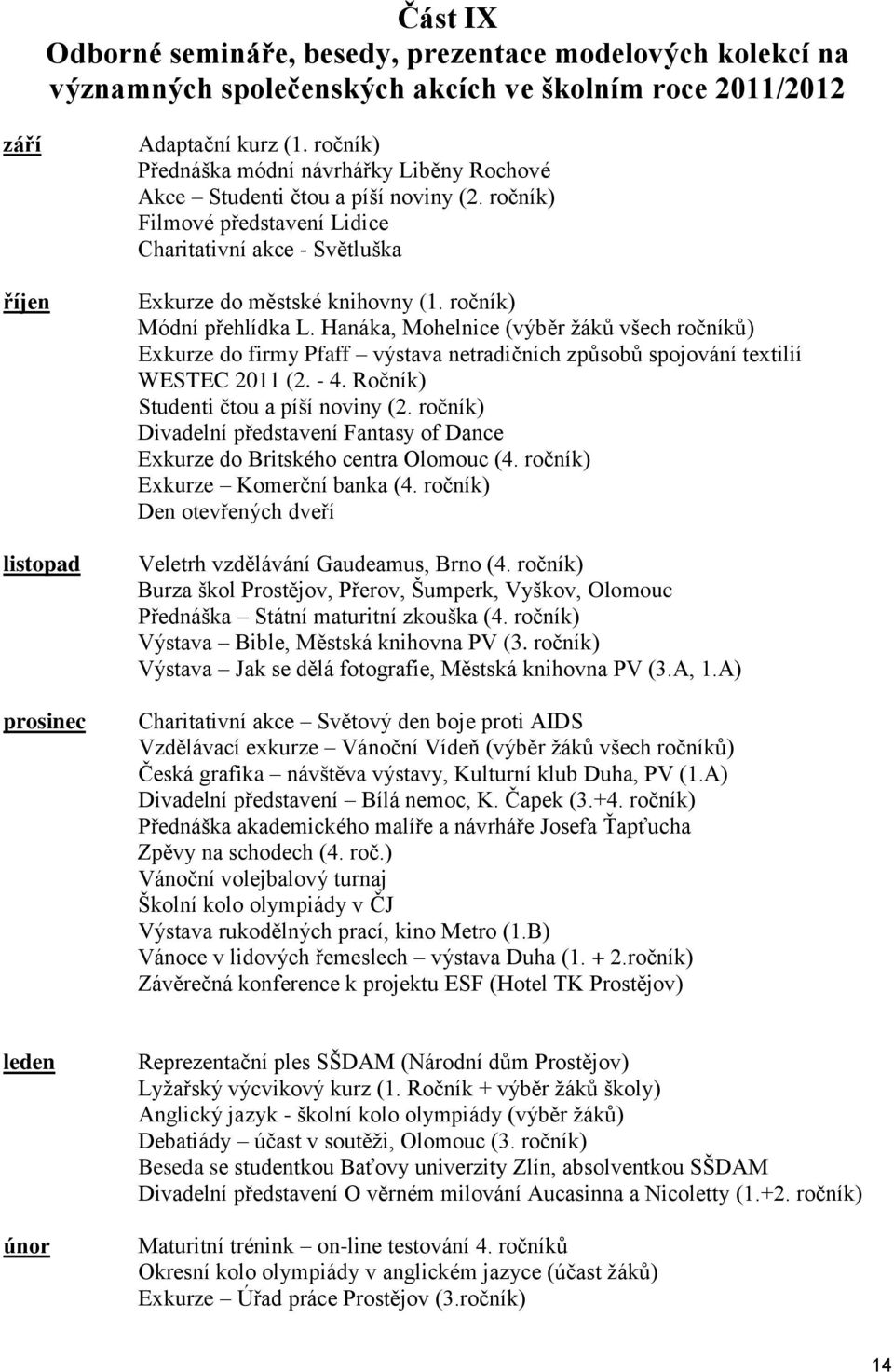 ročník) Módní přehlídka L. Hanáka, Mohelnice (výběr žáků všech ročníků) Exkurze do firmy Pfaff výstava netradičních způsobů spojování textilií WESTEC 2011 (2. - 4.