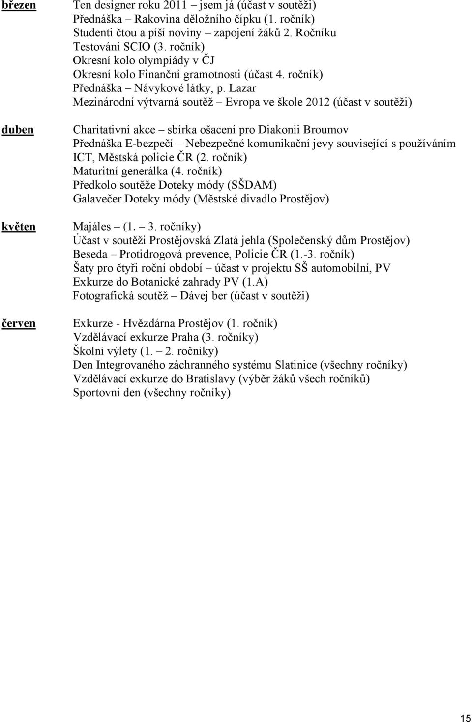 Lazar Mezinárodní výtvarná soutěž Evropa ve škole 2012 (účast v soutěži) Charitativní akce sbírka ošacení pro Diakonii Broumov Přednáška E-bezpečí Nebezpečné komunikační jevy související s používáním