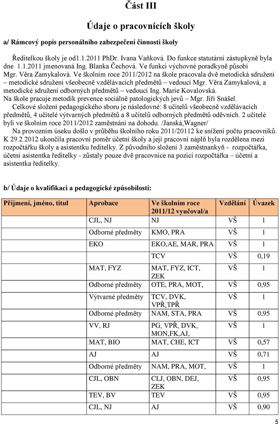 Ve školním roce 2011/2012 na škole pracovala dvě metodická sdružení metodické sdružení všeobecně vzdělávacích předmětů vedoucí Mgr.