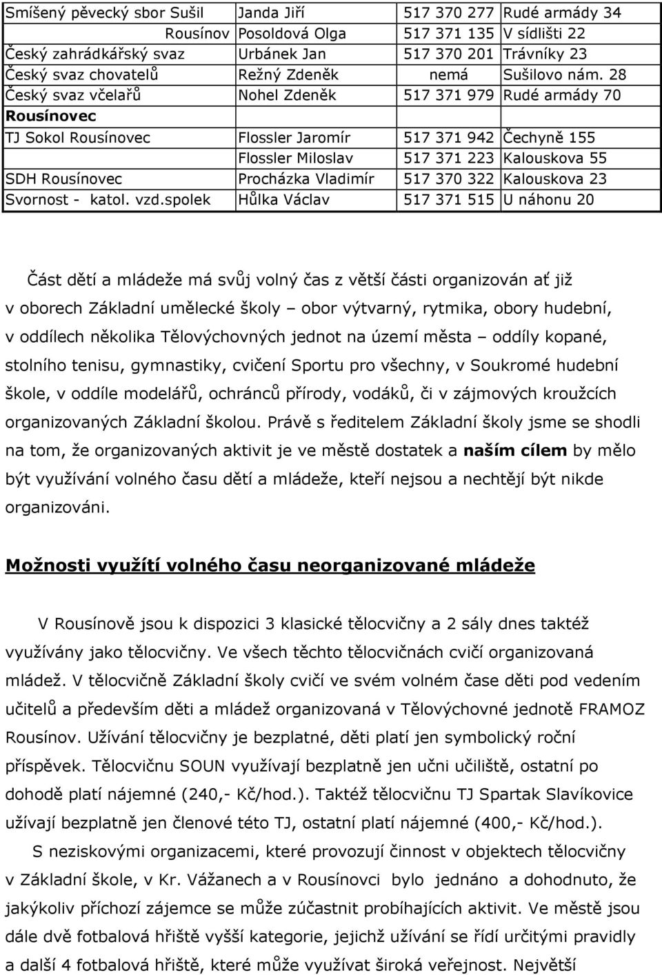 28 Český svaz včelařů Nohel Zdeněk 517 371 979 Rudé armády 70 Rousínovec TJ Sokol Rousínovec Flossler Jaromír 517 371 942 Čechyně 155 Flossler Miloslav 517 371 223 Kalouskova 55 SDH Rousínovec