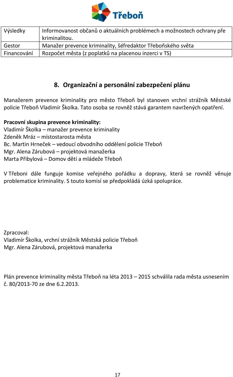 Organizační a personální zabezpečení plánu Manažerem prevence kriminality pro město Třeboň byl stanoven vrchní strážník Městské policie Třeboň Vladimír Školka.