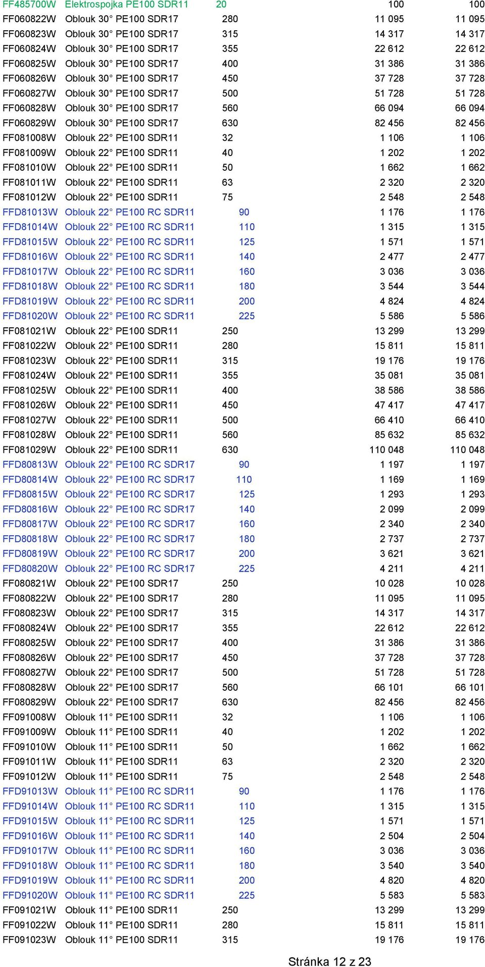 FF081008W Oblouk 22 PE100 SDR11 32 1 106 1 106 FF081009W Oblouk 22 PE100 SDR11 40 1 202 1 202 FF081010W Oblouk 22 PE100 SDR11 50 1 662 1 662 FF081011W Oblouk 22 PE100 SDR11 63 2 320 2 320 FF081012W