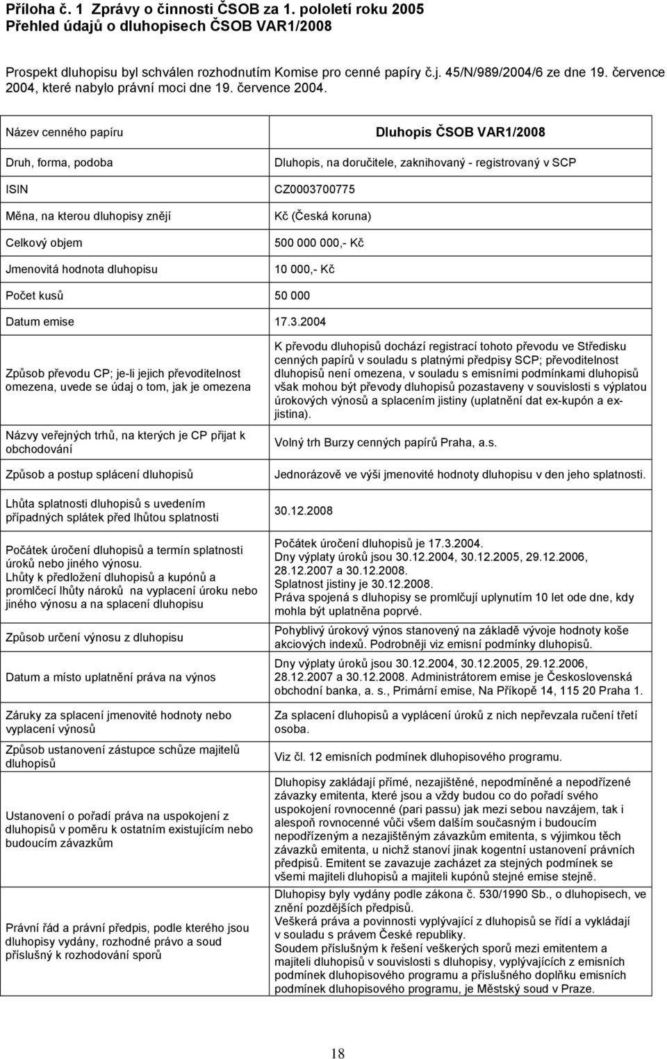 Název cenného papíru Druh, forma, podoba ISIN Měna, na kterou dluhopisy znějí Celkový objem Jmenovitá hodnota dluhopisu Dluhopis ČSOB VAR1/2008 Dluhopis, na doručitele, zaknihovaný - registrovaný v