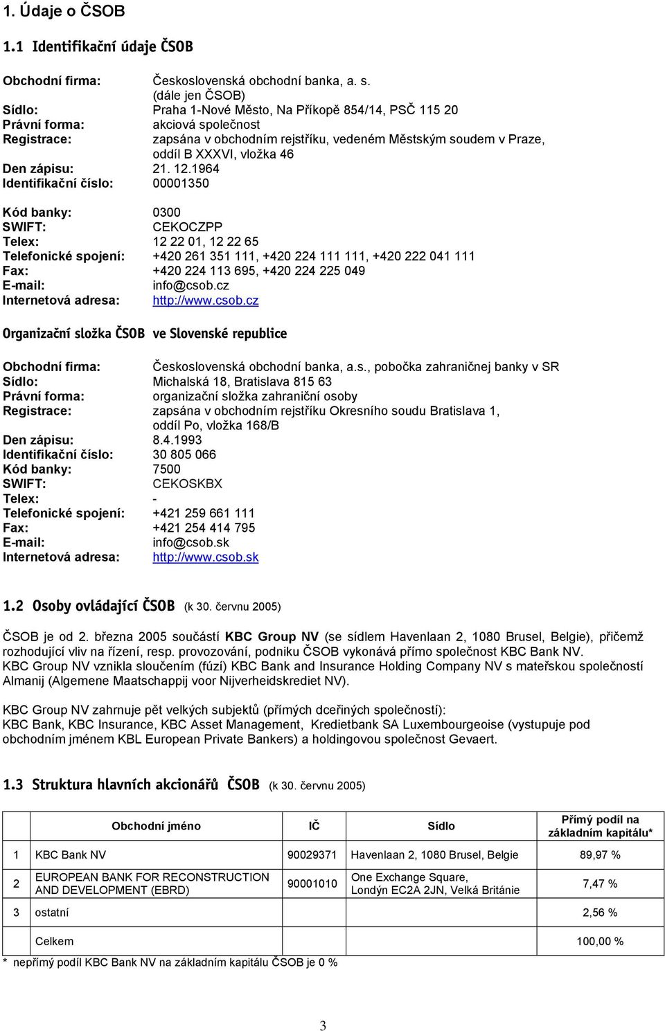 1964 Identifikační číslo: 00001350 akciová společnost zapsána v obchodním rejstříku, vedeném Městským soudem v Praze, oddíl B XXXVI, vložka 46 Kód banky: 0300 SWIFT: CEKOCZPP Telex: 12 22 01, 12 22