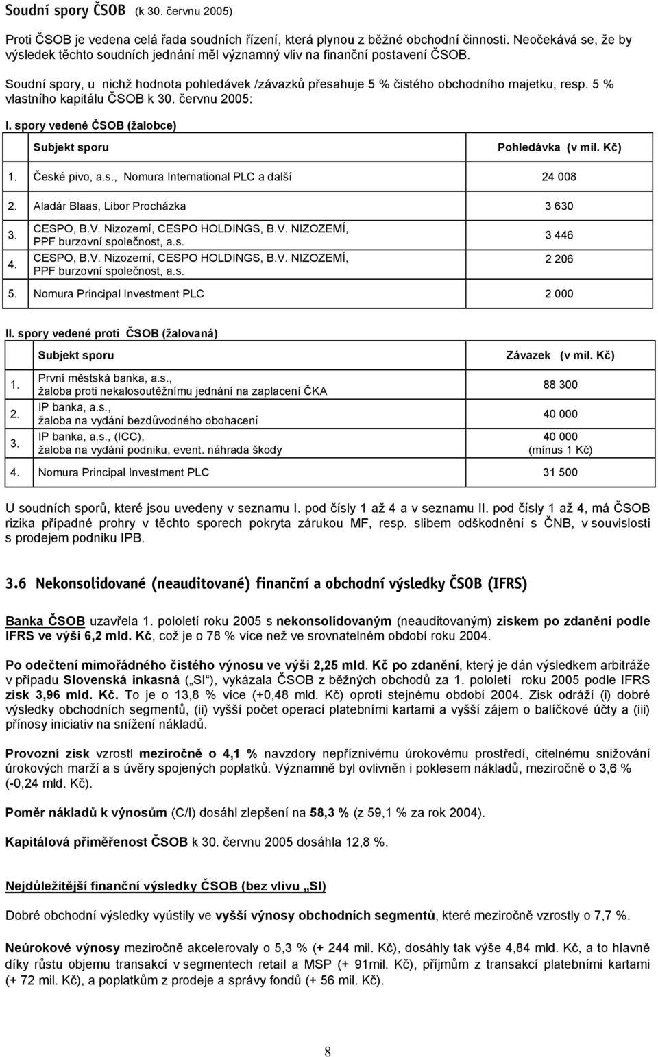 5 % vlastního kapitálu ČSOB k 30. červnu 2005: I. spory vedené ČSOB (žalobce) Subjekt sporu Pohledávka (v mil. Kč) 1. České pivo, a.s., Nomura International PLC a další 24 008 2.