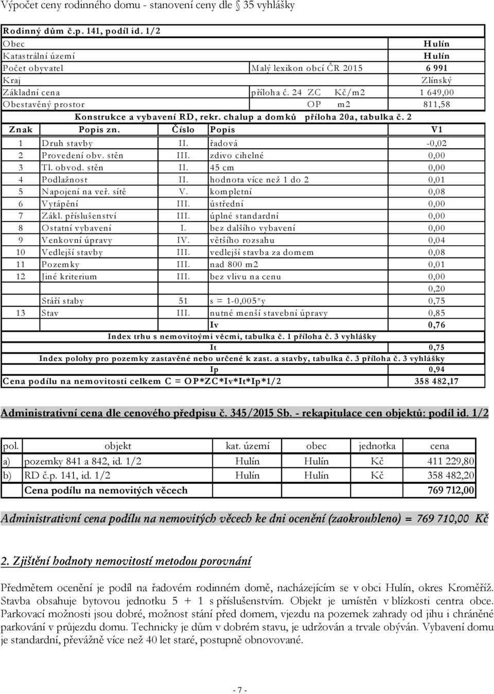 24 ZC Kč/m2 1649,00 O bestavěný prostor OP m2 811,58 Konstrukce a vybavení RD, rekr. chalup a domků příloha 20a, tabulka č. 2 Znak Popis zn. Číslo Popis V1 1 D ruh stavby II.