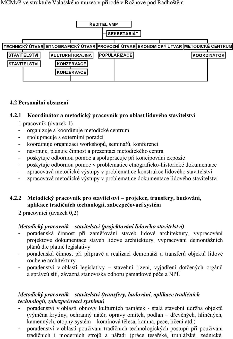 1 Koordinátor a metodický pracovník pro oblast lidového stavitelství 1 pracovník (úvazek 1) - organizuje a koordinuje metodické centrum - spolupracuje s externími poradci - koordinuje organizaci