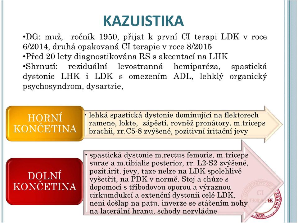 zápěstí, rovněž pronátory, m.triceps brachii, rr.c5-8 zvýšené, pozitivní iritační jevy DOLNÍ KONČETINA spastická dystonie m.rectusfemoris, m.triceps suraea m.tibialisposterior, rr.