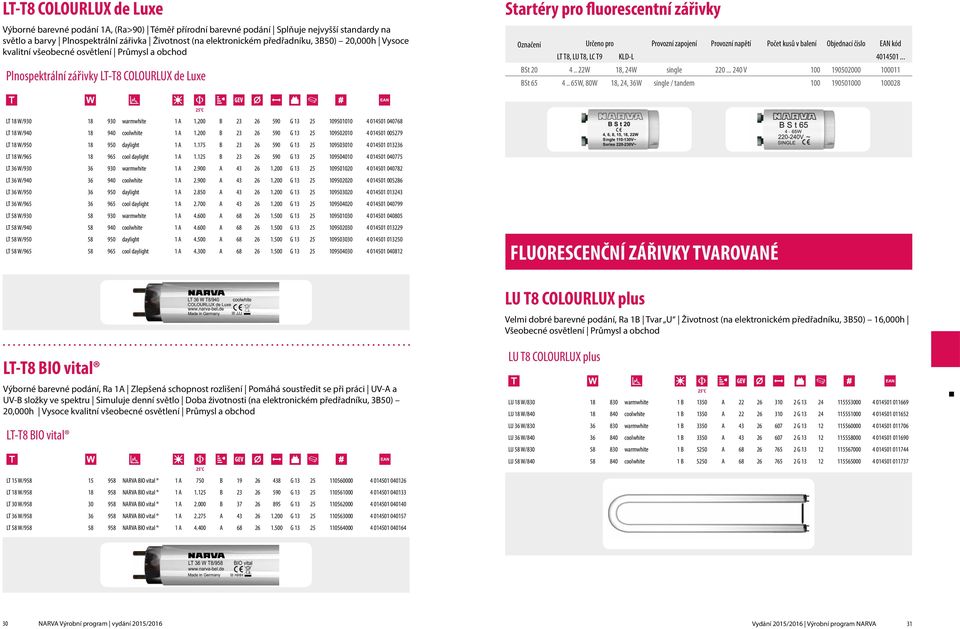 Počet kusů v balení Objednací číslo EAN kód LT T8, LU T8, LC T9 KLD-L 4014501... BSt 20 4.. 22W 18, 24W single 220... 240 V 100 190502000 100011 BSt 65 4.
