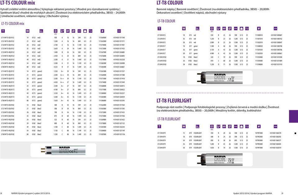 osvetlení Osvětlení nápisů, obchodní výstavy LT-T8 COLOUR LT 14 W T5-EQ/0152 14 0152 red2 930 A 16 16 549 G 5 25 111560000 4 014501 017340 LT 21 W T5-EQ/0152 21 0152 red2 1.