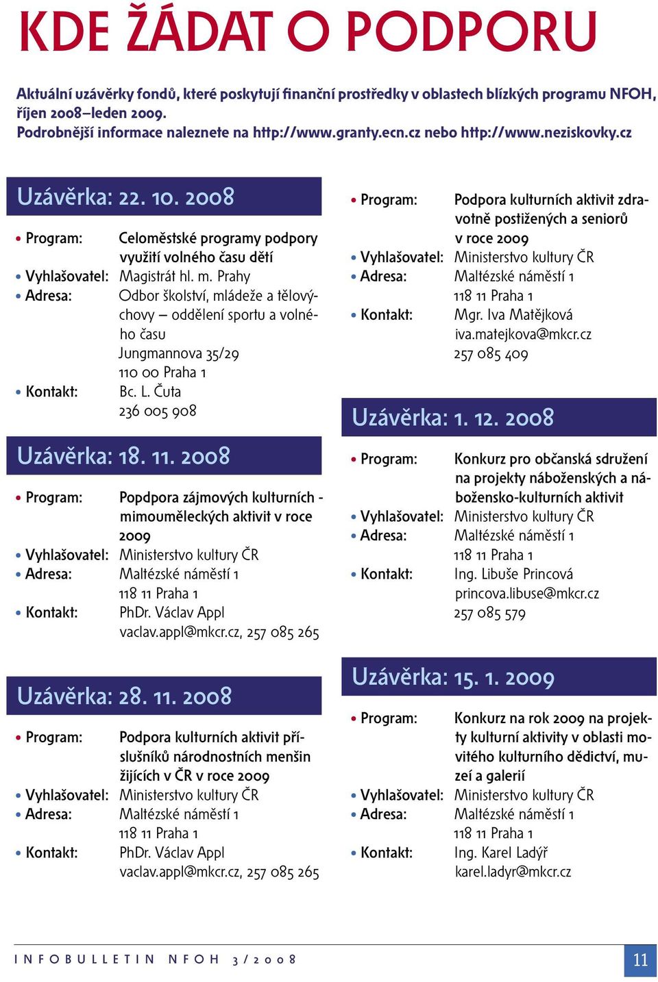 Prahy Adresa: Kontakt: Odbor školství, mládeže a tělovýchovy oddělení sportu a volného času Jungmannova 35/29 110