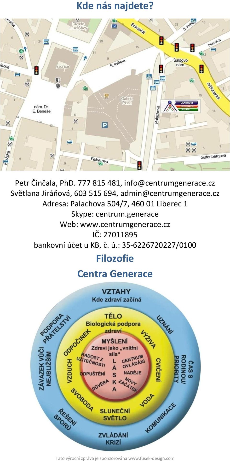 cz Adresa: Palachova 504/7, 460 01 Liberec 1 Skype: centrum.generace Web: www.centrumgenerace.