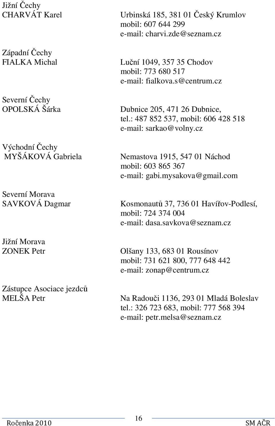 : 487 852 537, mobil: 606 428 518 e-mail: sarkao@volny.cz Nemastova 1915, 547 01 Náchod mobil: 603 865 367 e-mail: gabi.mysakova@gmail.