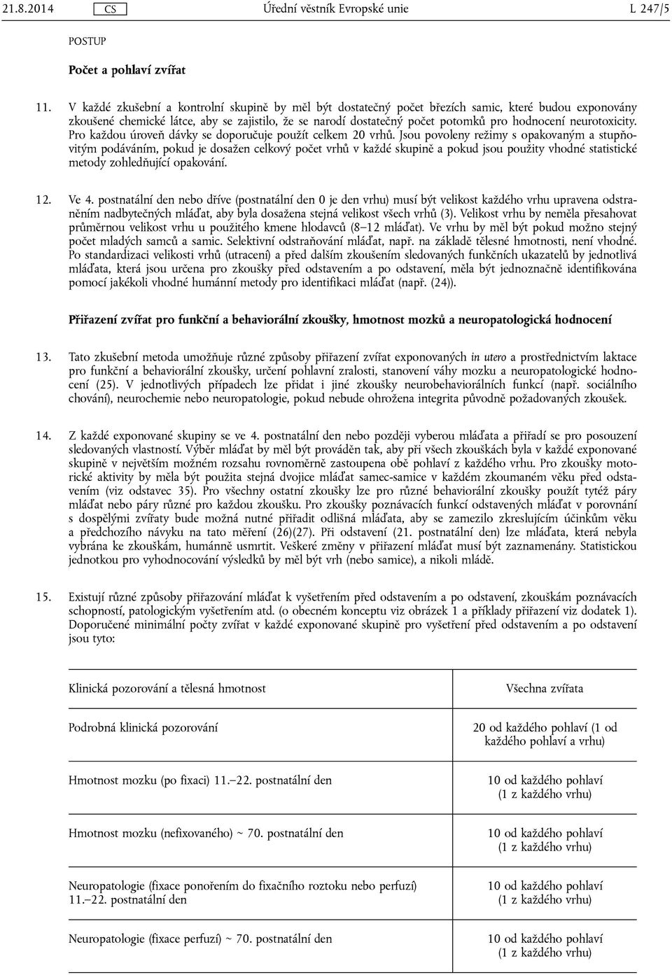 neurotoxicity. Pro každou úroveň dávky se doporučuje použít celkem 20 vrhů.