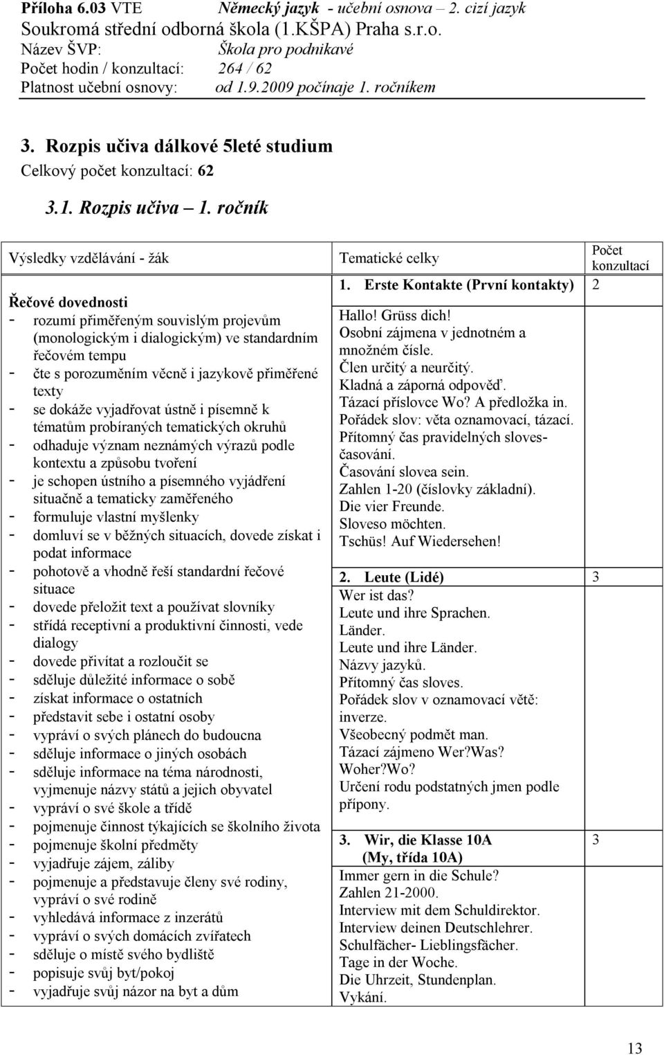 ústně i písemně k tématům probíraných tematických okruhů - odhaduje význam neznámých výrazů podle kontextu a způsobu tvoření - je schopen ústního a písemného vyjádření situačně a tematicky zaměřeného