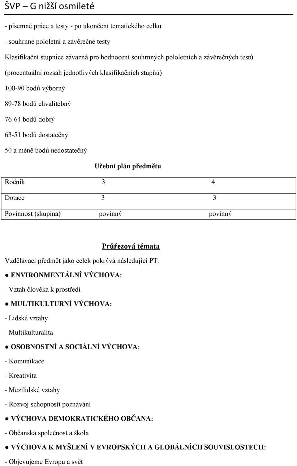 Povinnost (skupina) povinný povinný Průřezová témata Vzdělávací předmět jako celek pokrývá následující PT: ENVIRONMENTÁLNÍ VÝCHOVA: - Vztah člověka k prostředí MULTIKULTURNÍ VÝCHOVA: - Lidské vztahy