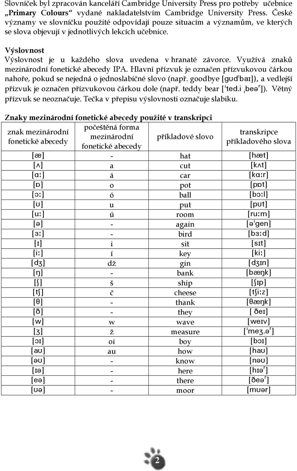 Výslovnost Výslovnost je u každého slova uvedena v hranaté závorce. Využívá znaků mezinárodní fonetické abecedy IPA.