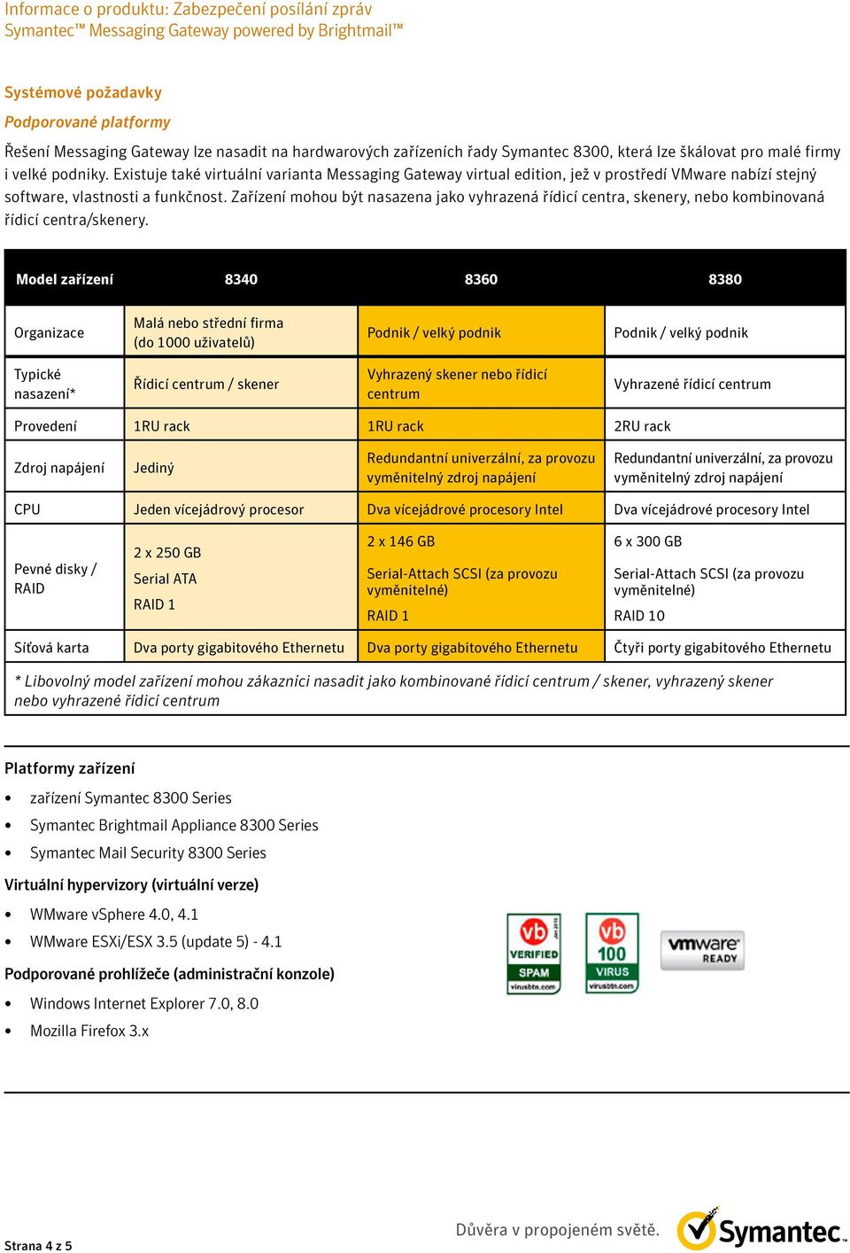 requirements Existuje také virtuální varianta Messaging Gateway virtual edition, jež v prostředí VMware nabízí stejný software, vlastnosti a funkčnost.