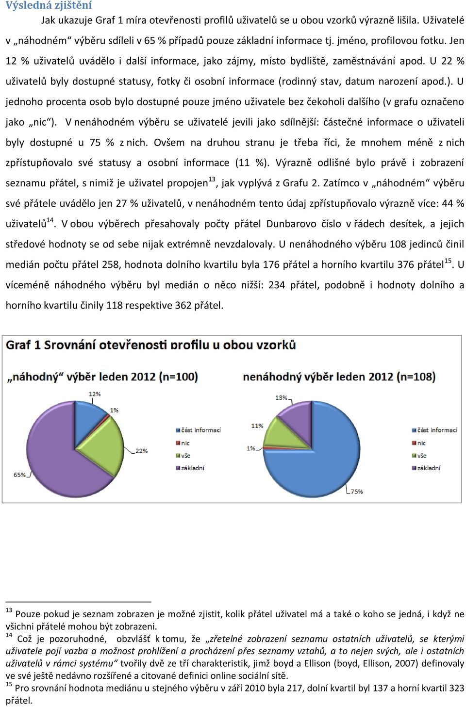 U 22 % uživatelů byly dostupné statusy, fotky či osobní informace (rodinný stav, datum narození apod.).