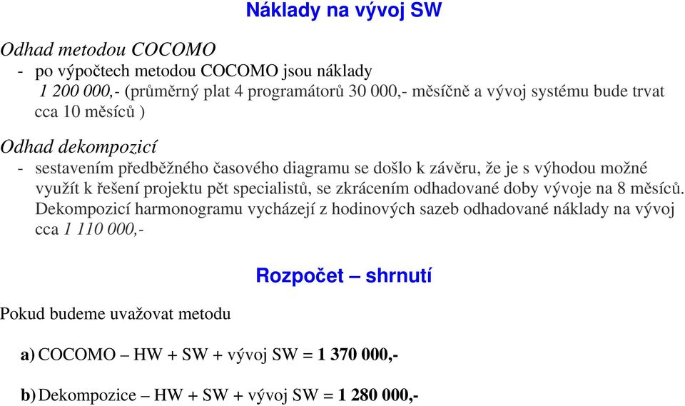 projektu pět specialistů, se zkrácením odhadované doby vývoje na 8 měsíců.