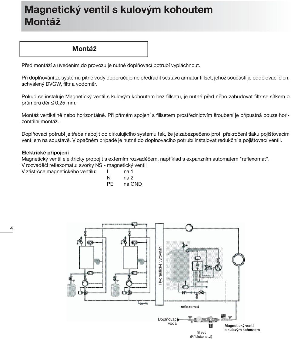 Pokud se instaluje Magnetický ventil s kulovým kohoutem bez fillsetu, je nutné před něho zabudovat filtr se sítkem o průměru děr 0,25 mm. Montáž vertikálně nebo horizontálně.
