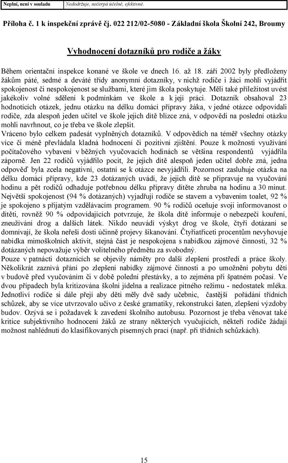 září 2002 byly předloženy žákům páté, sedmé a deváté třídy anonymní dotazníky, v nichž rodiče i žáci mohli vyjádřit spokojenost či nespokojenost se službami, které jim škola poskytuje.