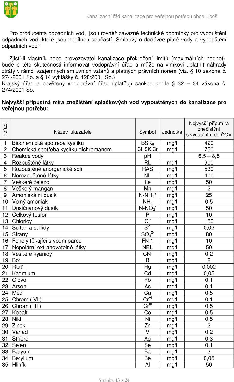 vzájemných smluvních vztahů a platných právních norem (viz. 10 zákona č. 274/2001 Sb. a 14 vyhlášky č. 428/2001 Sb.) Krajský úřad a pověřený vodoprávní úřad uplatňují sankce podle 32 34 zákona č.