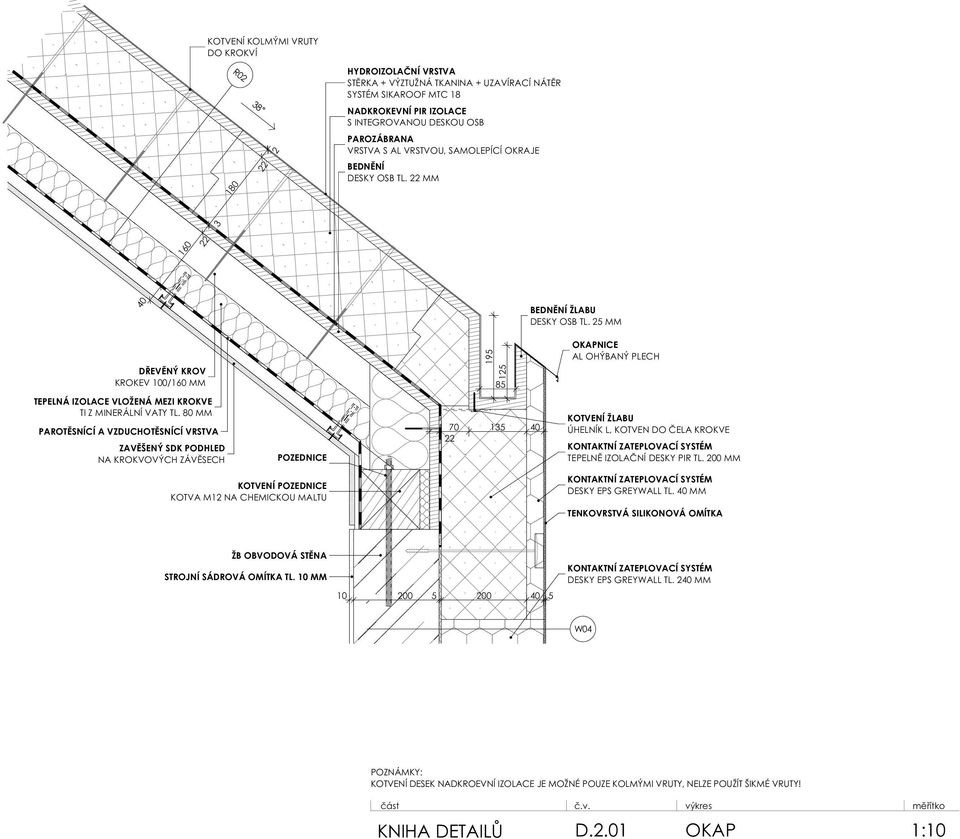 2 MM OKAPNICE AL OHÝBANÝ PLECH DŘEVĚNÝ KROV KROKEV 100/160 MM 8 TEPELNÁ IZOLACE VLOŽENÁ MEZI KROKVE PAROTĚSNÍCÍ A VZDUCHOTĚSNÍCÍ VRSTVA ZAVĚŠENÝ SDK PODHLED NA KROKVOVÝCH ZÁVĚSECH POZEDNICE 70 13 40