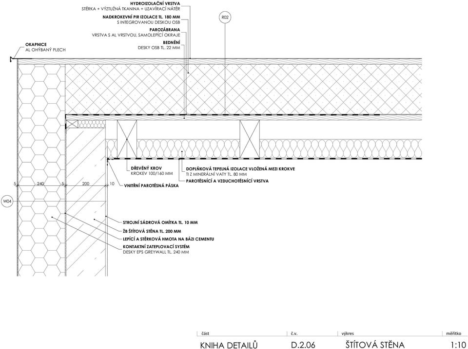 22 MM R02 240 10 DŘEVĚNÝ KROV KROKEV 100/160 MM DOPLŇKOVÁ TEPELNÁ IZOLACE VLOŽENÁ MEZI KROKVE